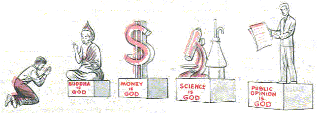 [The First Commandment]